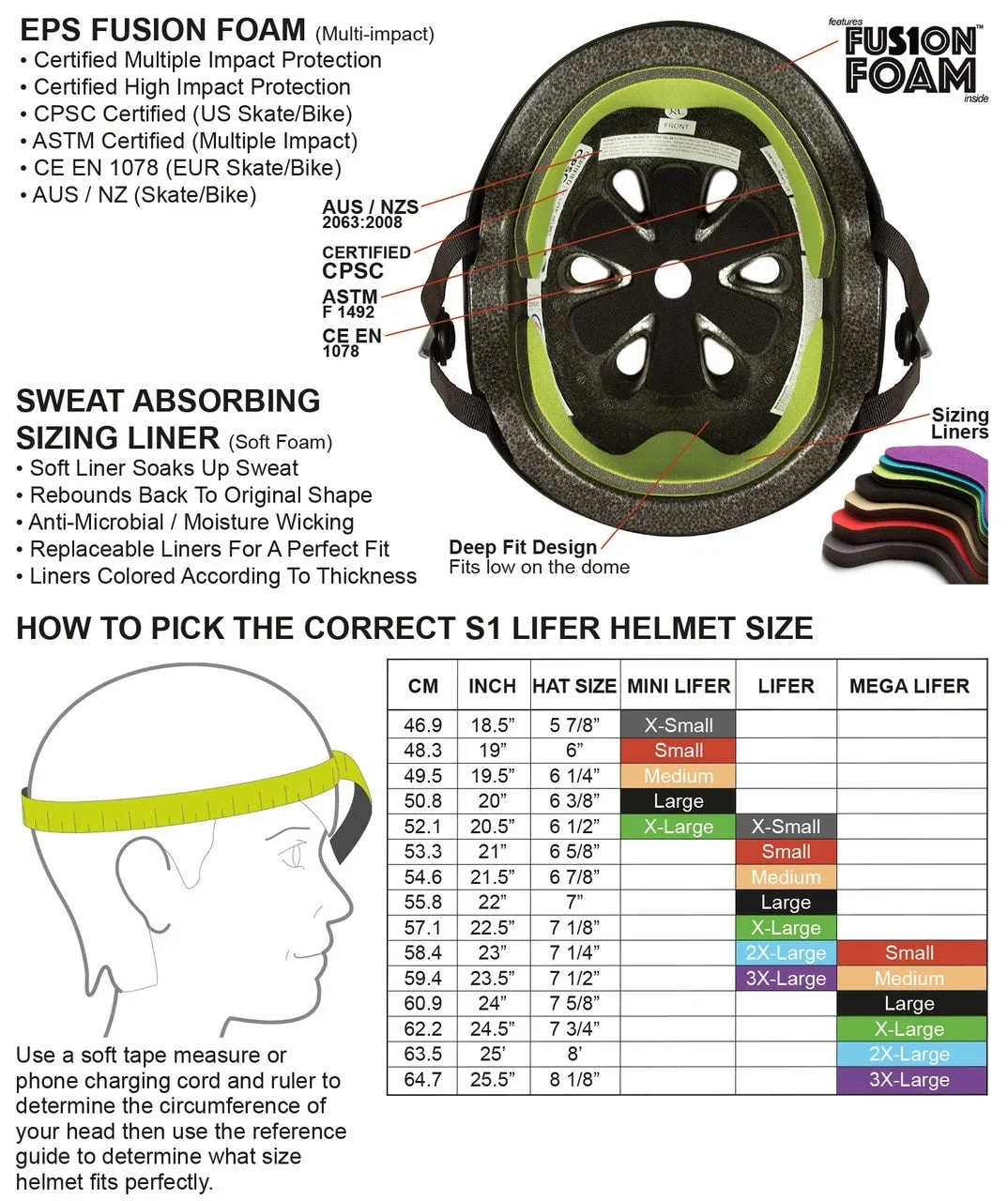 S1 Mini Lifer Helmet - Purple Matte